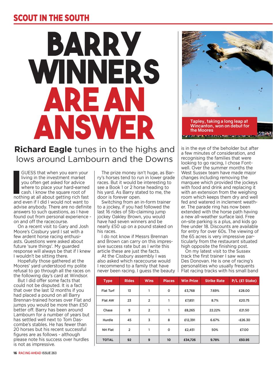 Racing Ahead Preview Pages