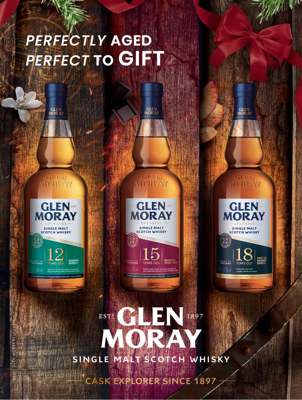 Whisky Magazine Preview Pages