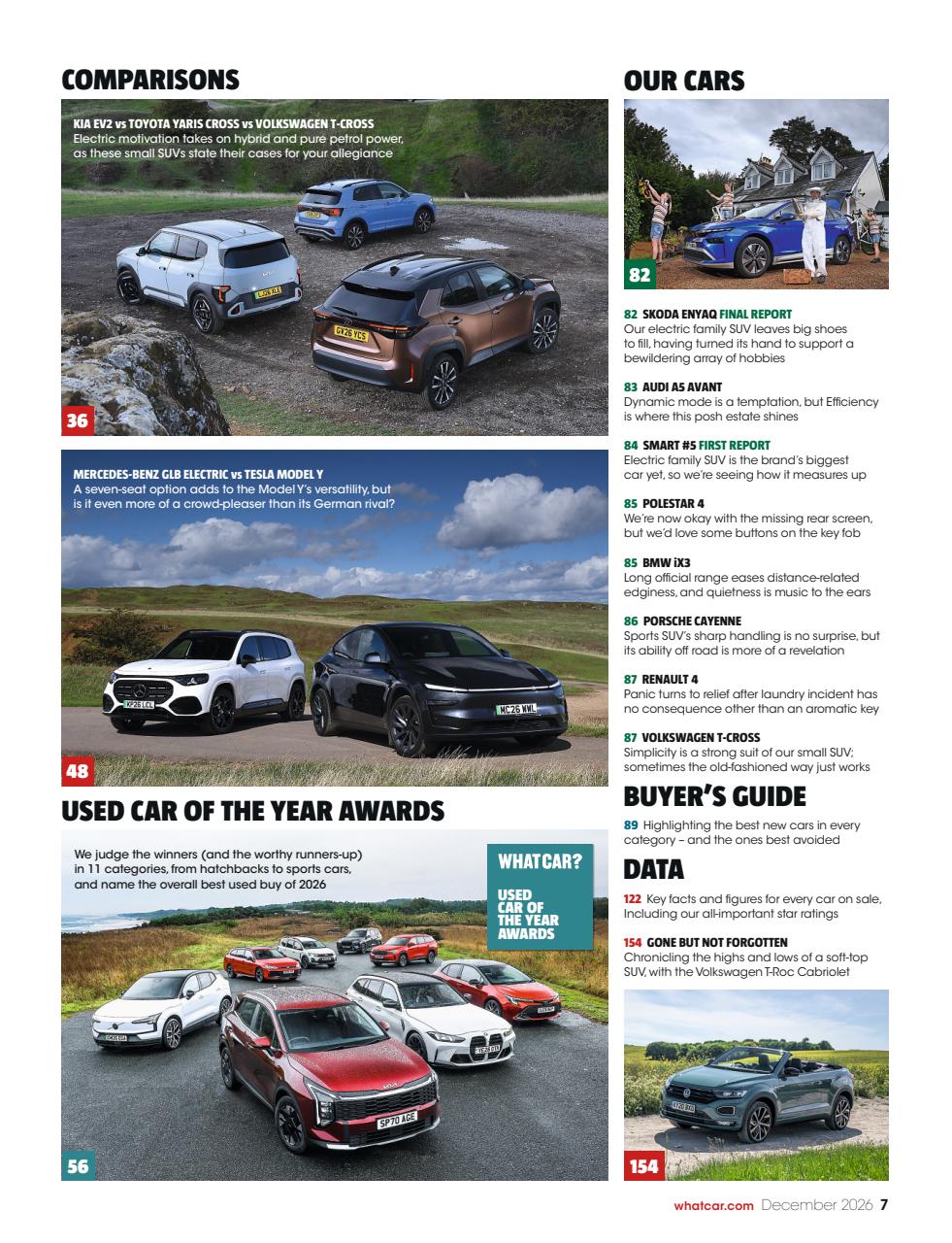 What Car? Preview Pages