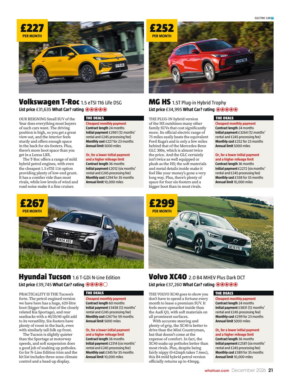 What Car? Preview Pages