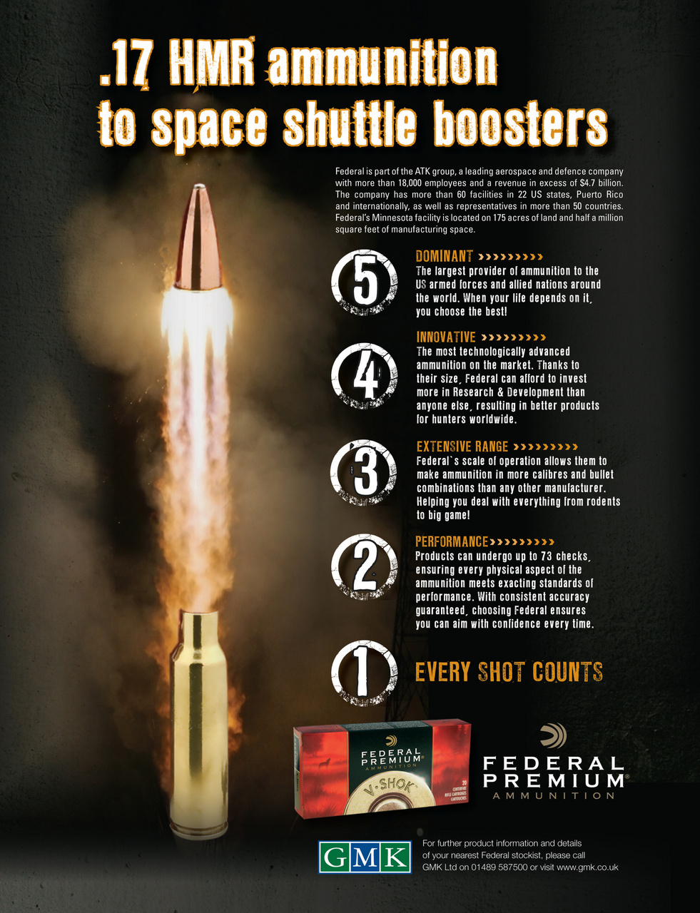 Sp Rifle Rifles & Ammo Preview Pages