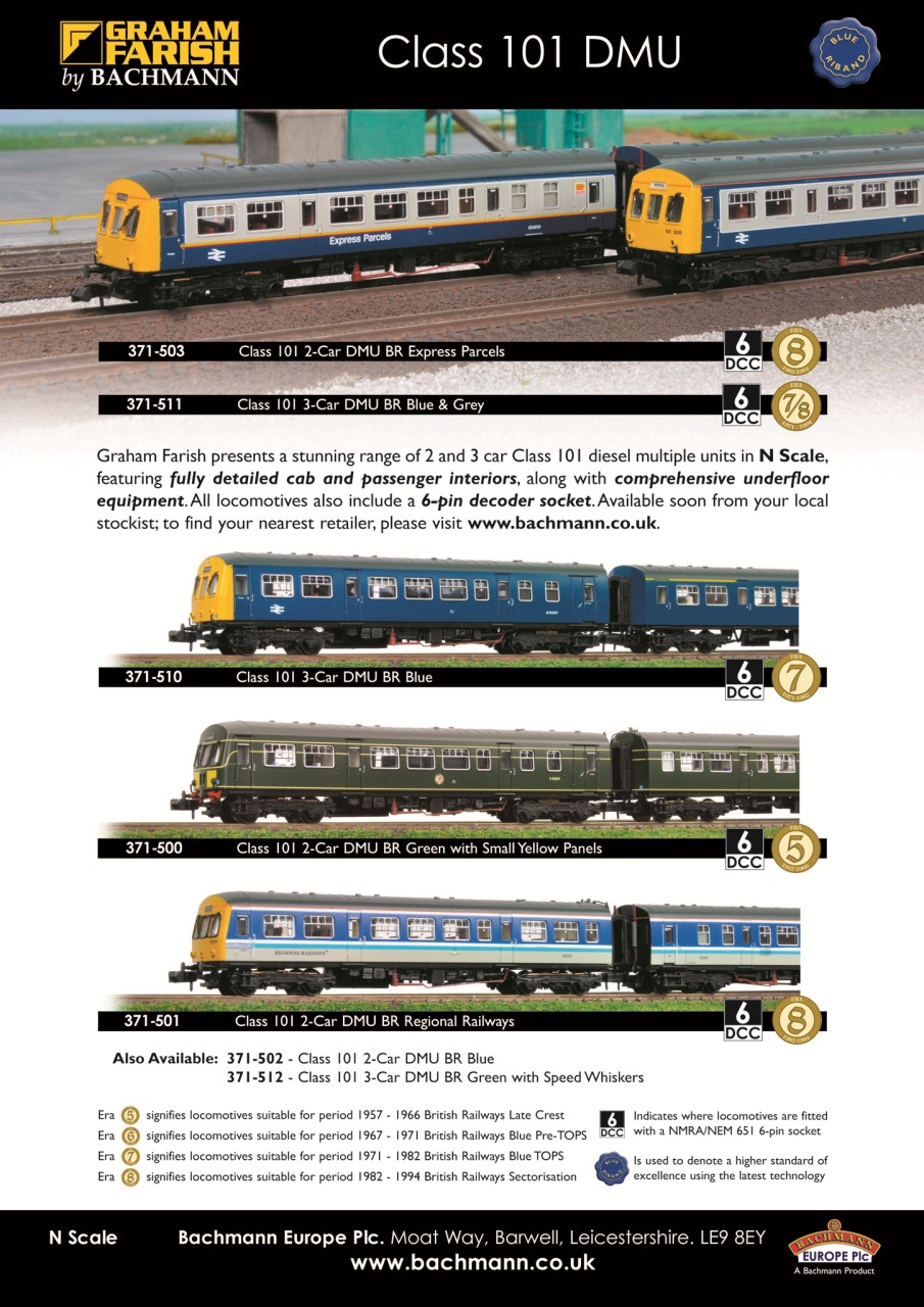 British Railway Modelling (BRM) Preview Pages