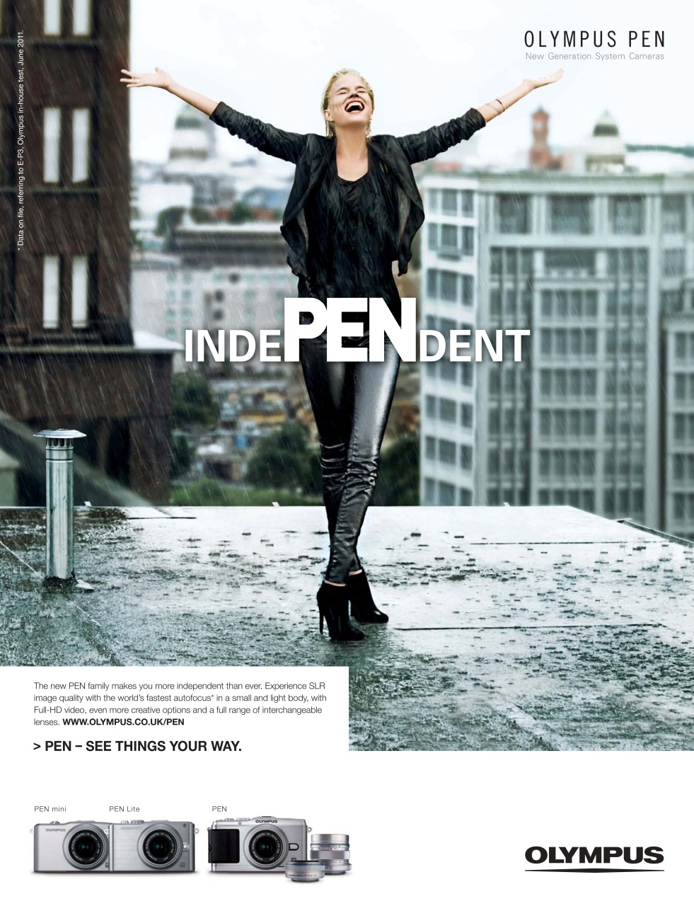 Outdoor Photography Preview Pages