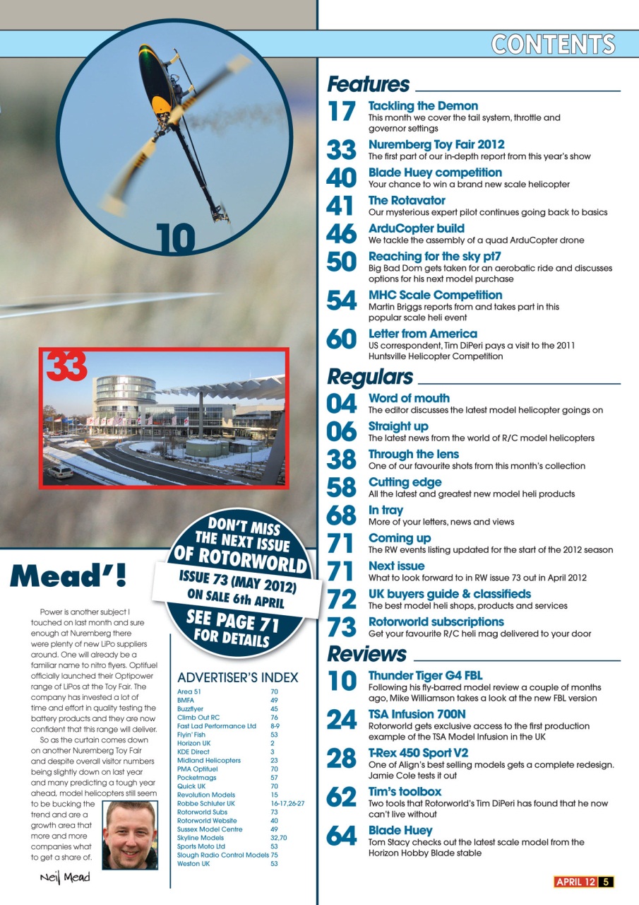 Radio Control Rotor World Preview Pages