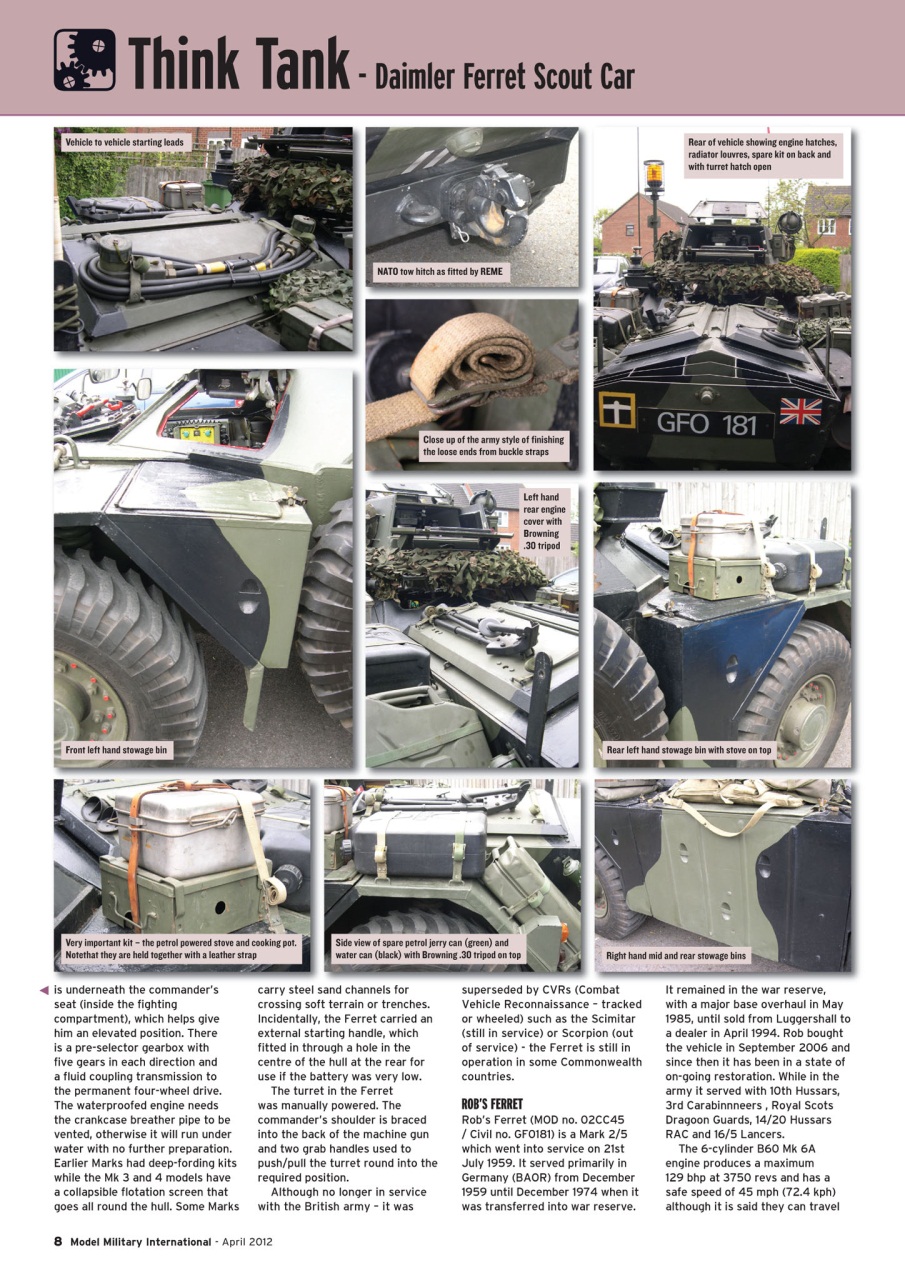 Model Military International Preview Pages