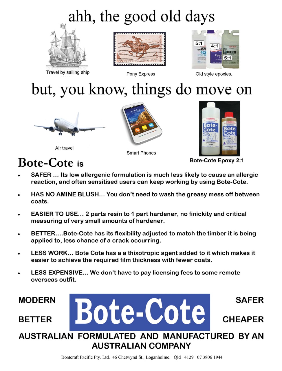 Australian Amateur Boat Builder Preview Pages