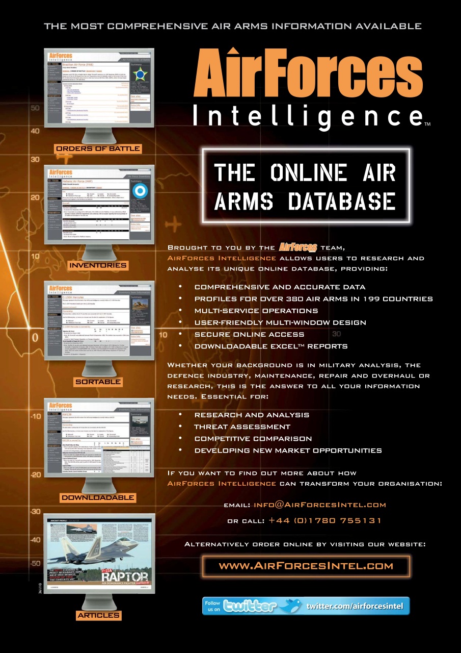 AIR International Preview Pages