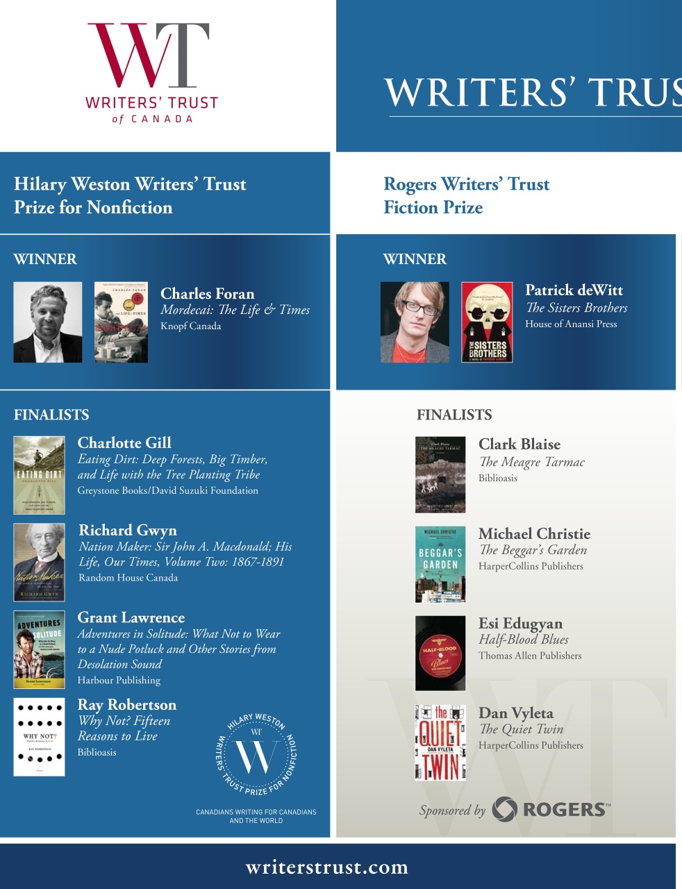 Quill & Quire Preview Pages