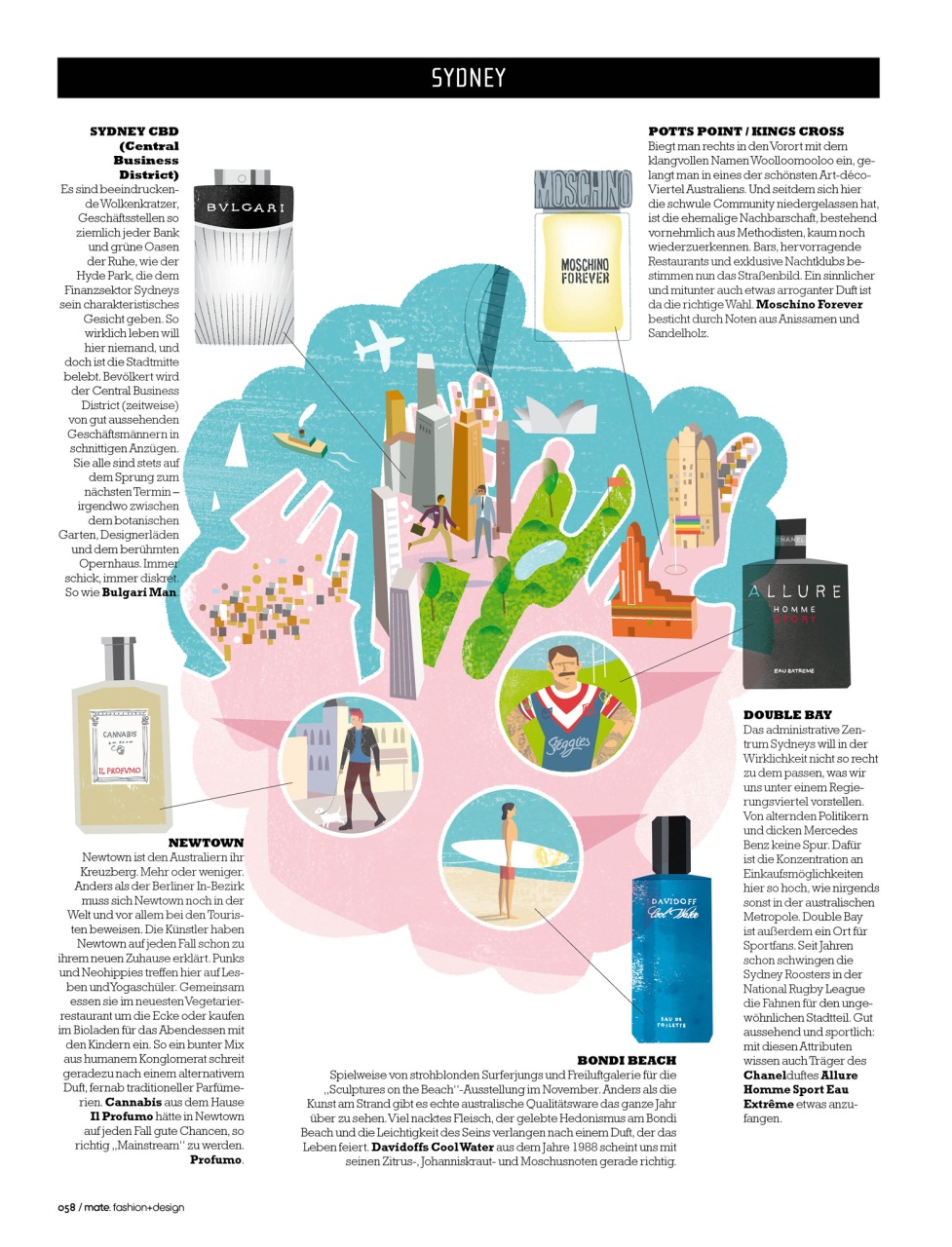 Mate Magazine Preview Pages