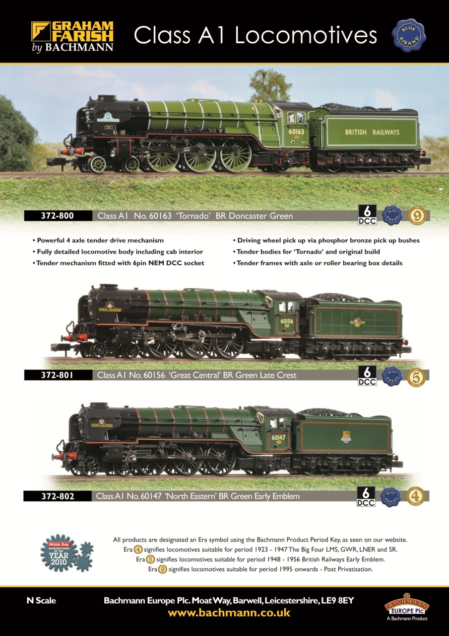 British Railway Modelling (BRM) Preview Pages
