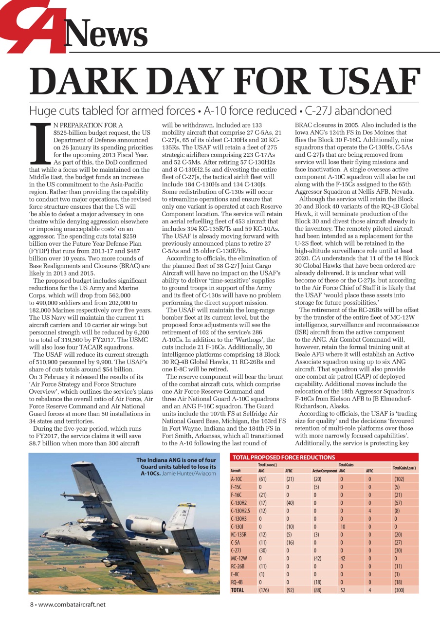 Combat Aircraft Journal Preview Pages