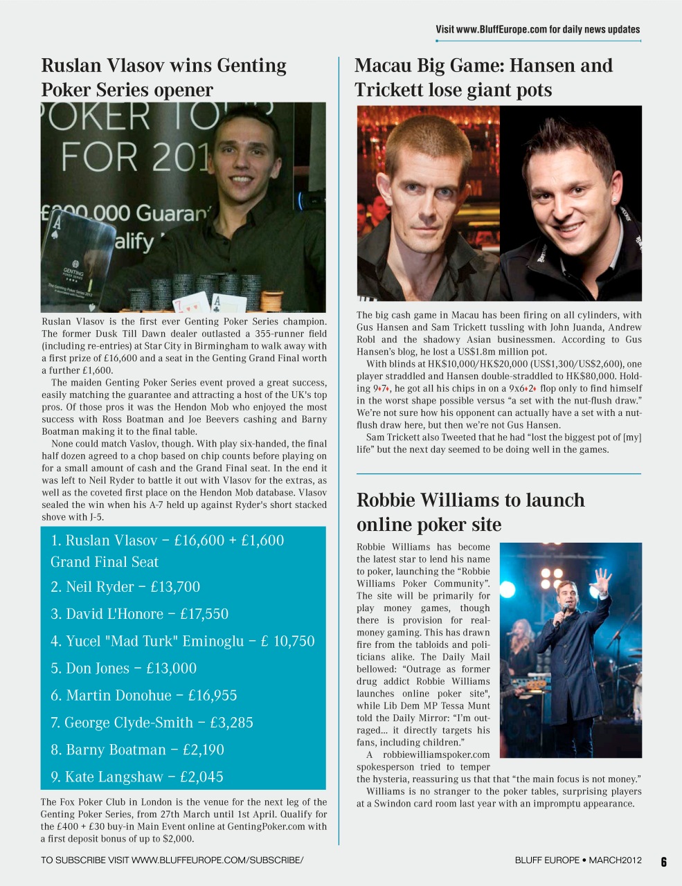Bluff Europe Preview Pages