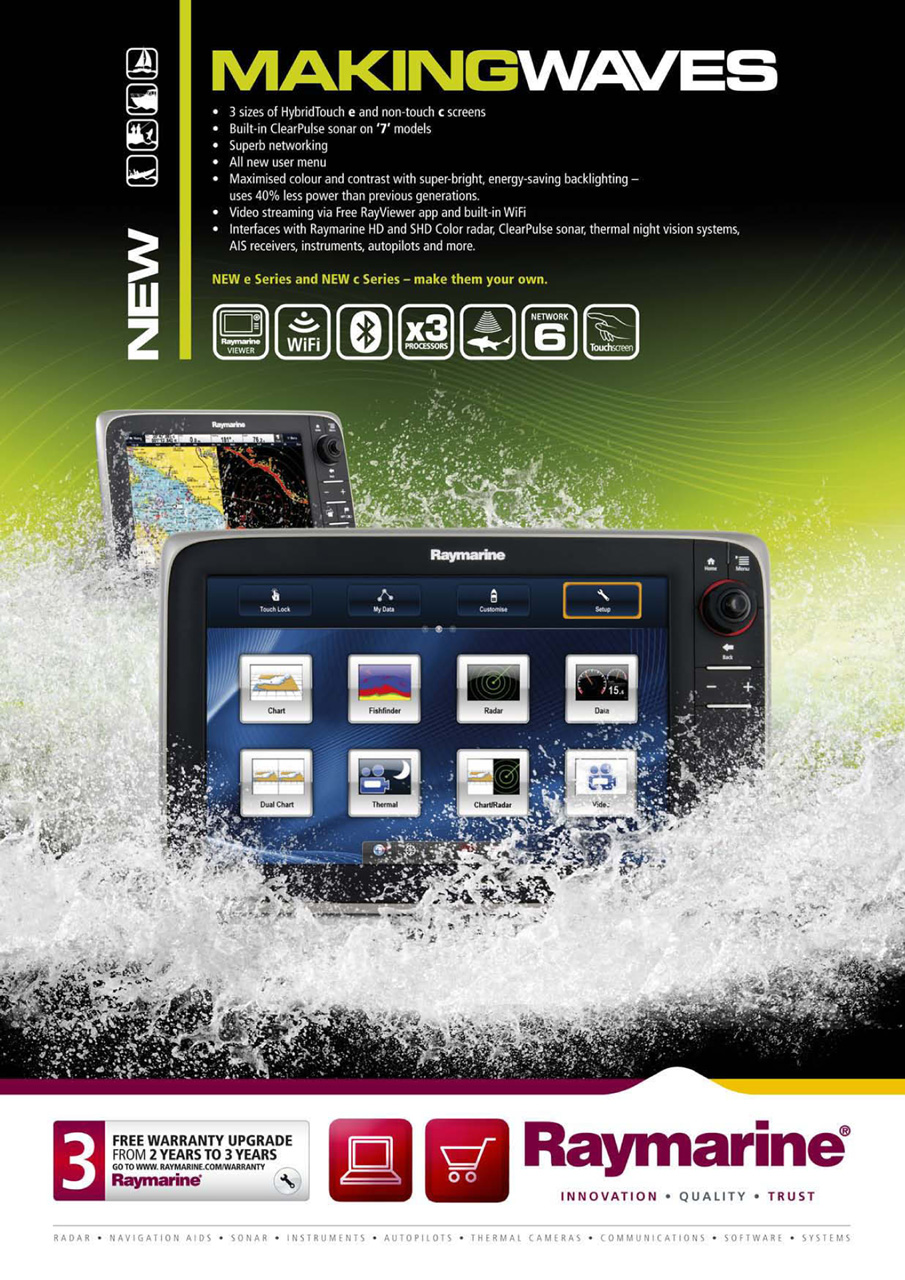 Sailing Today Preview Pages