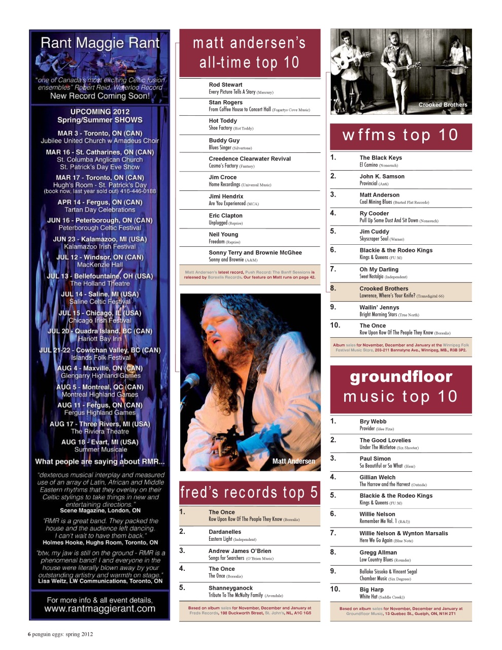 Penguin Eggs Preview Pages