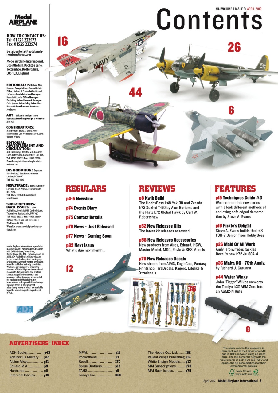 Model Airplane International Preview Pages