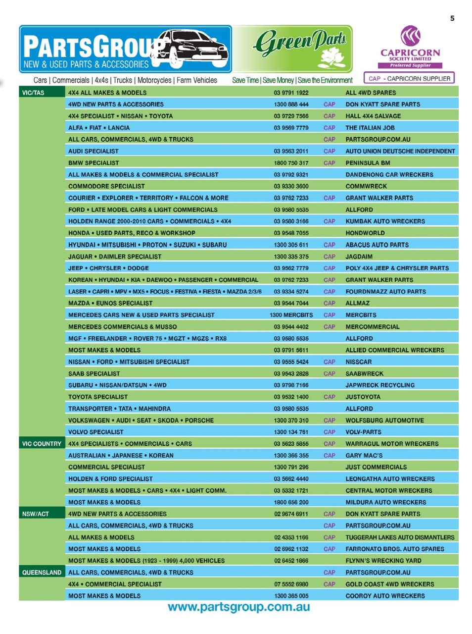 JUST PARTS Preview Pages