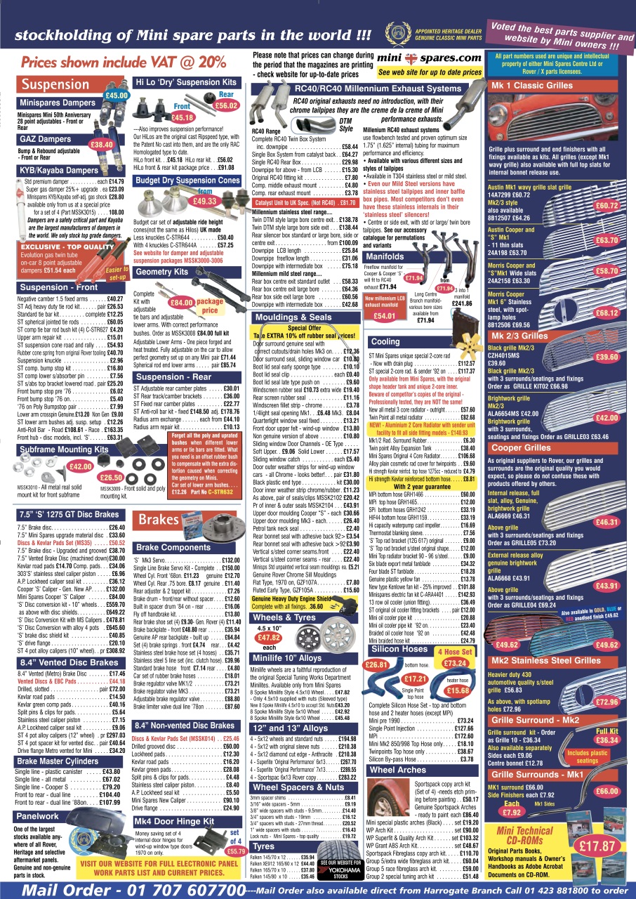 Mini World Preview Pages