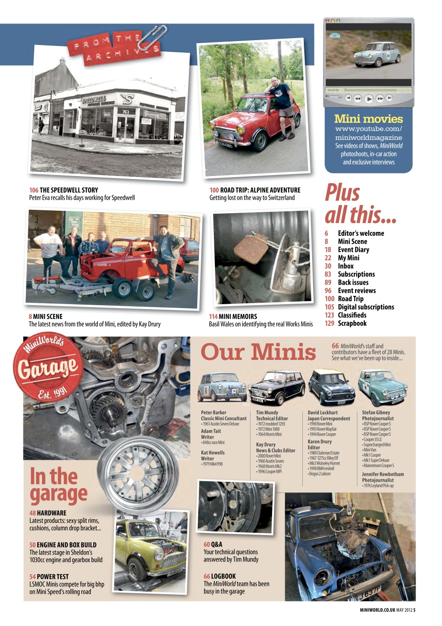 Mini World Preview Pages