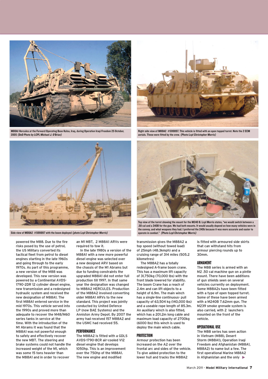 Model Military International Preview Pages