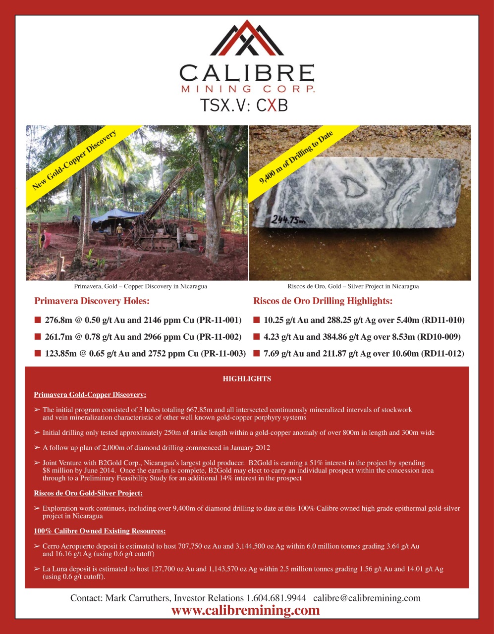 Resource World Preview Pages