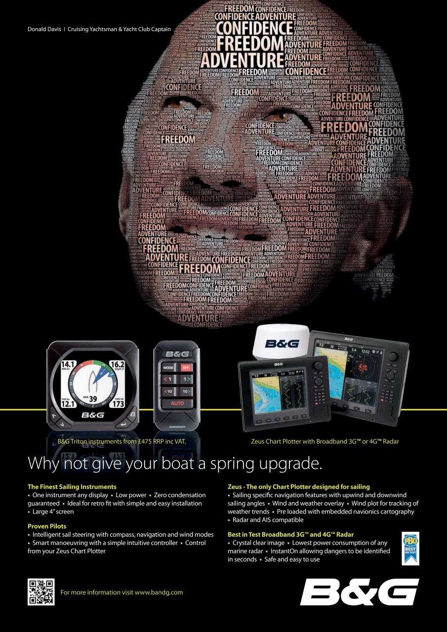 Sailing Today Preview Pages