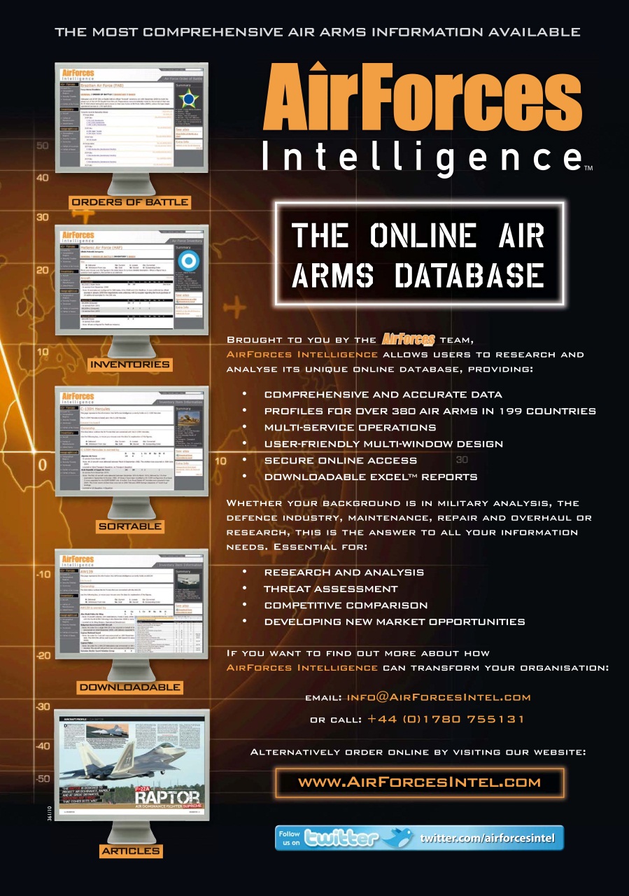 AIR International Preview Pages