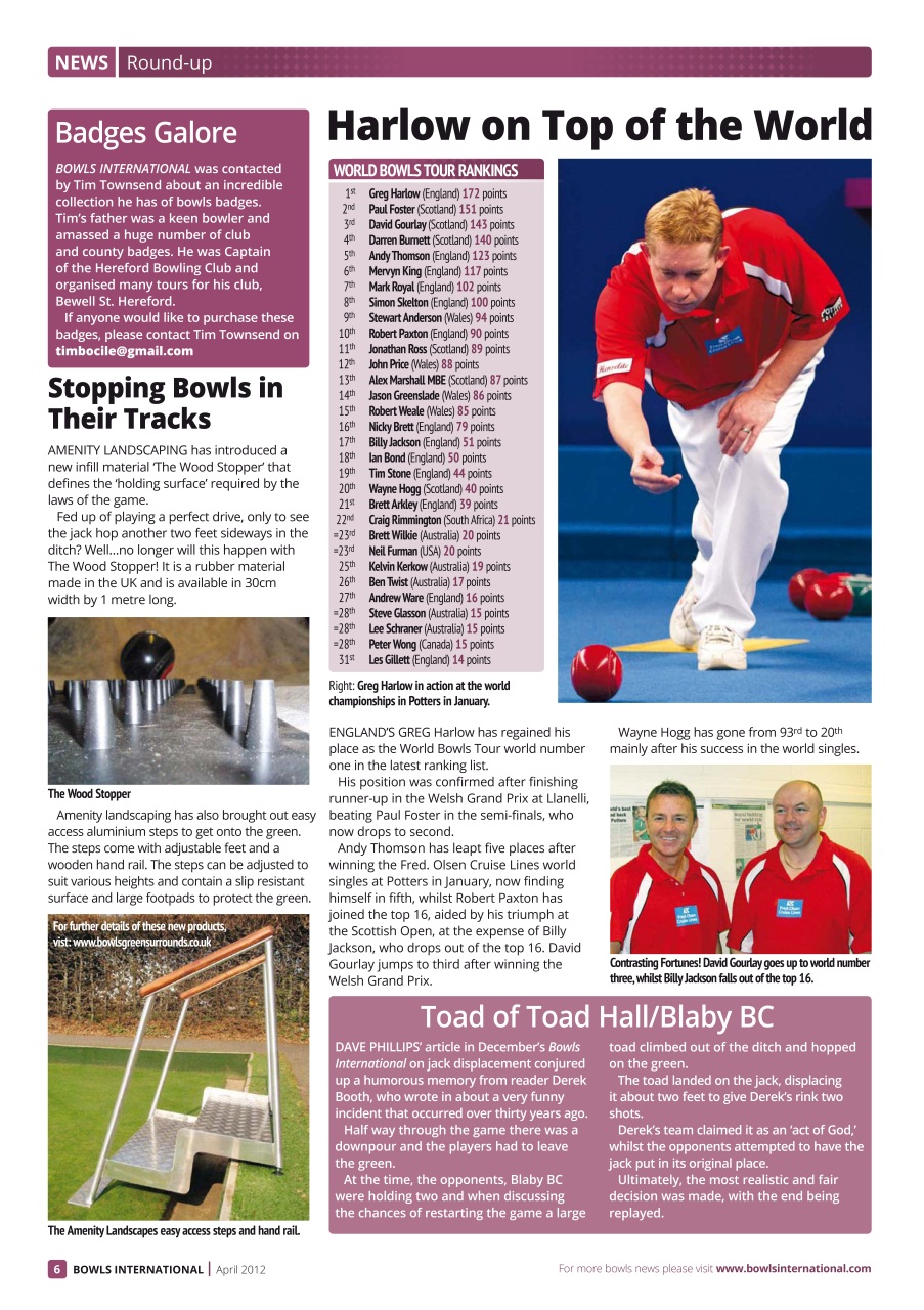 Bowls International Preview Pages