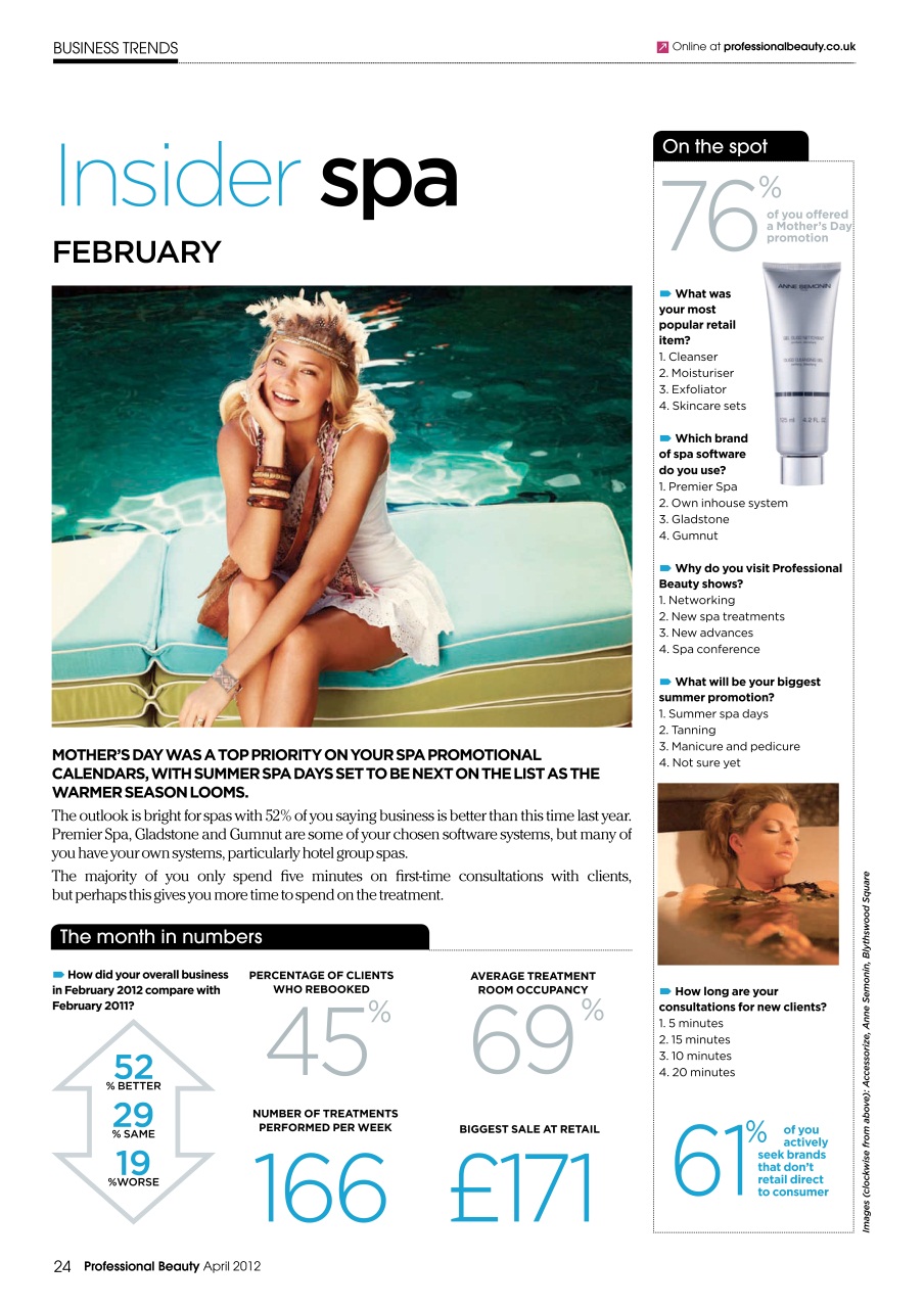 Professional Beauty Preview Pages