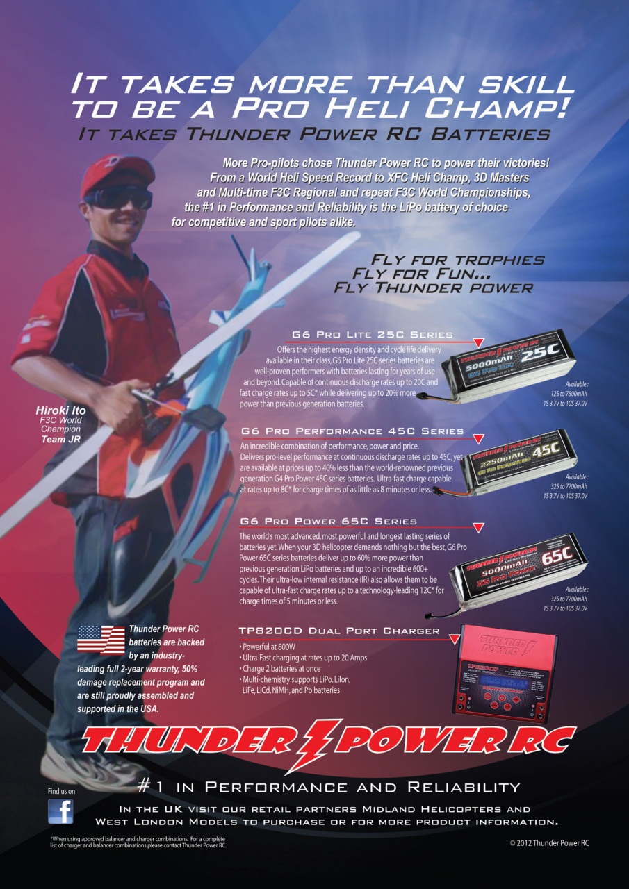 Radio Control Rotor World Preview Pages