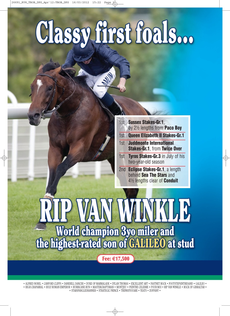 The Owner Breeder Preview Pages