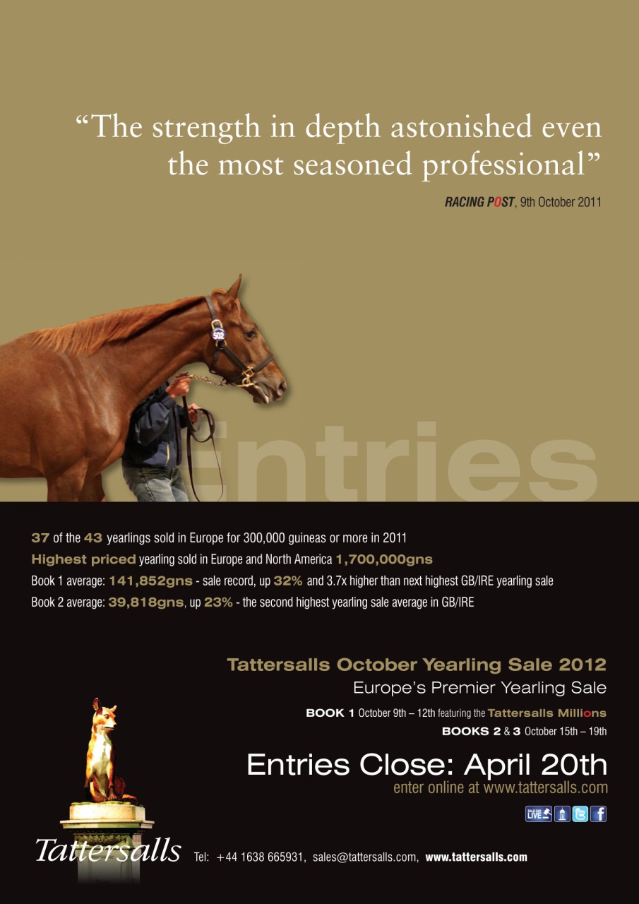 The Owner Breeder Preview Pages