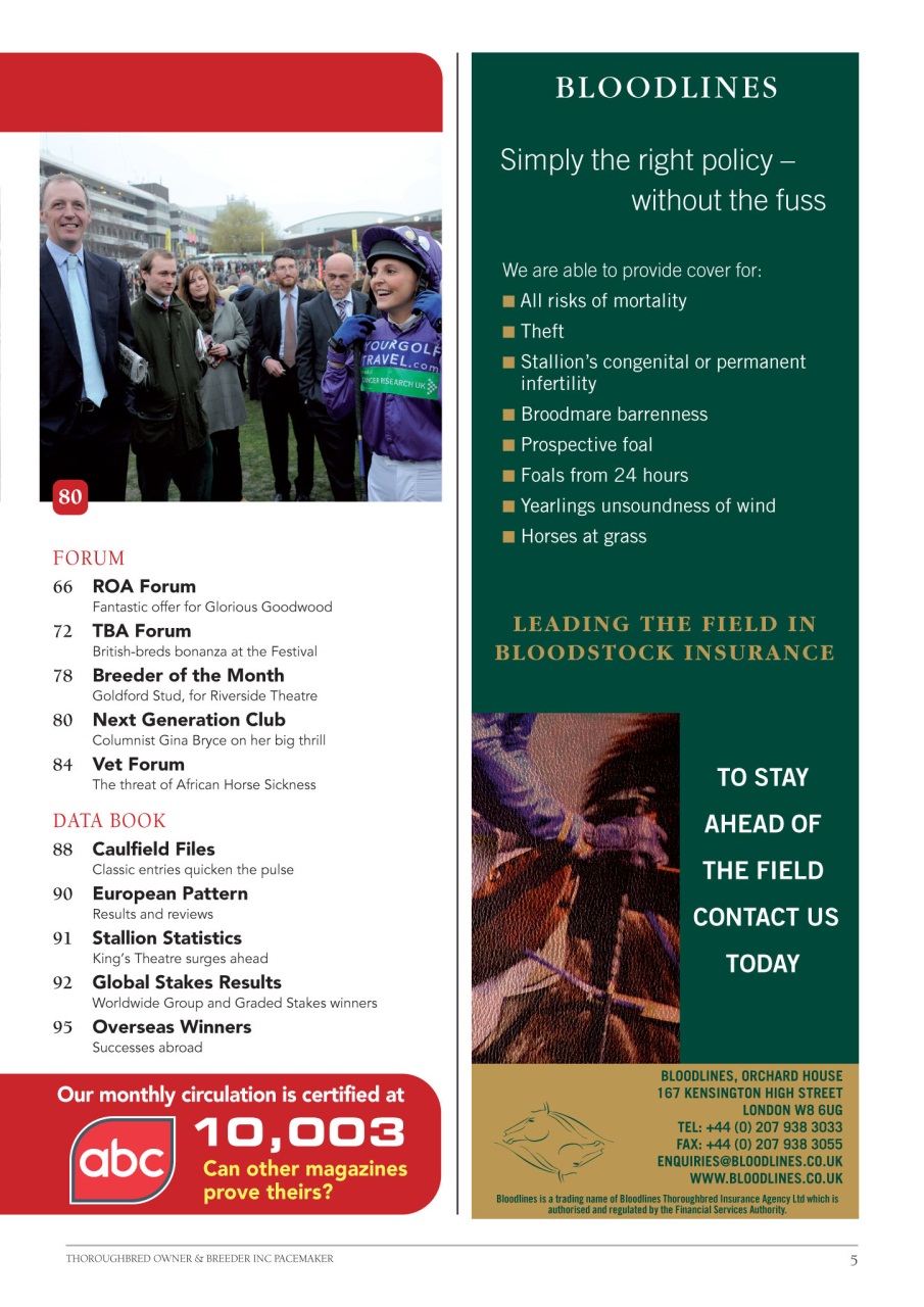 The Owner Breeder Preview Pages