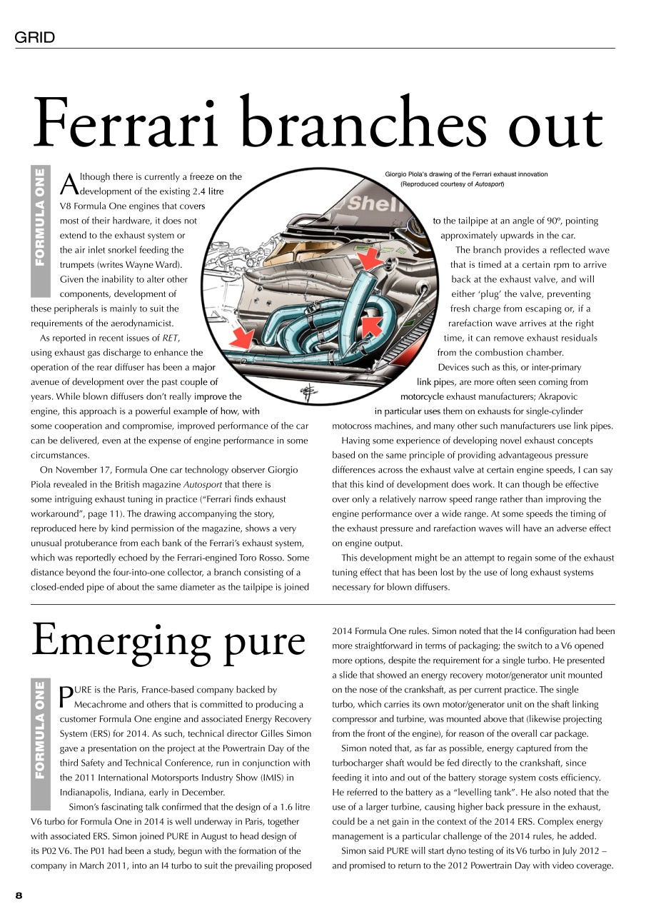 Race Engine Technology Preview Pages