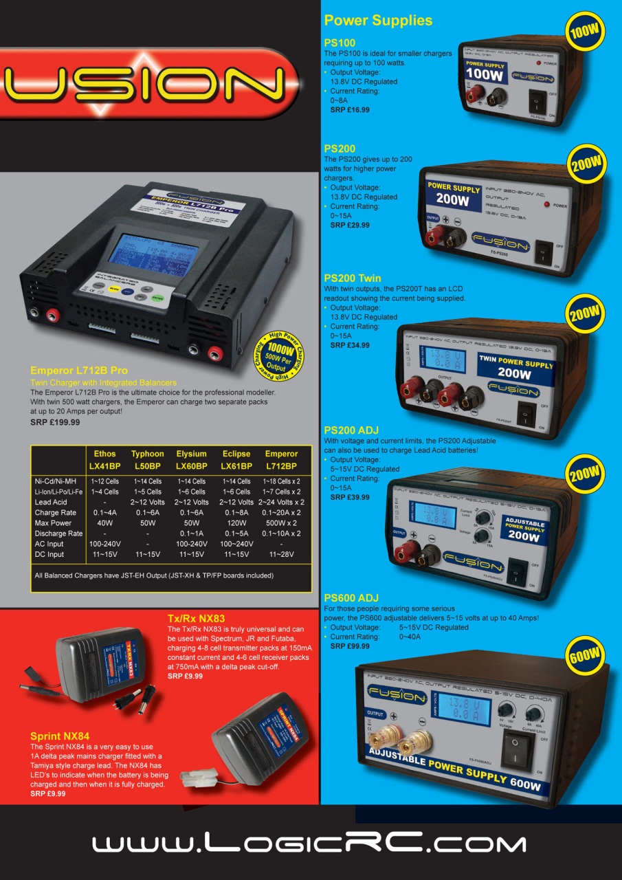 Radio Control Model Flyer Preview Pages