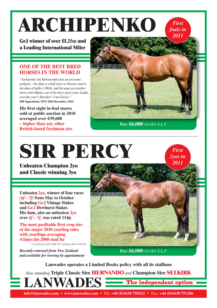 The Owner Breeder Preview Pages