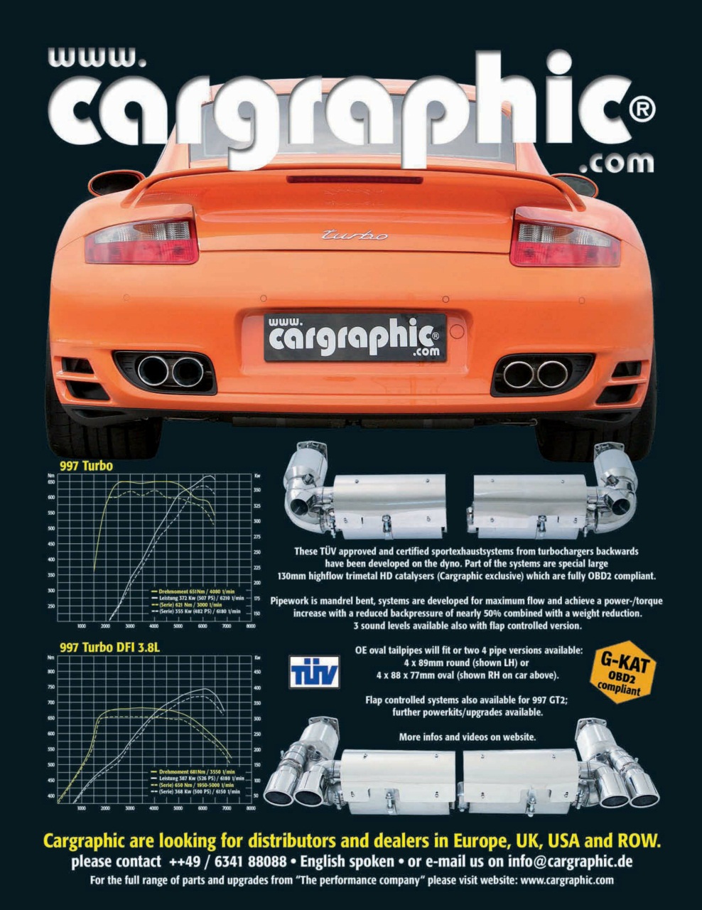 GT Porsche Preview Pages