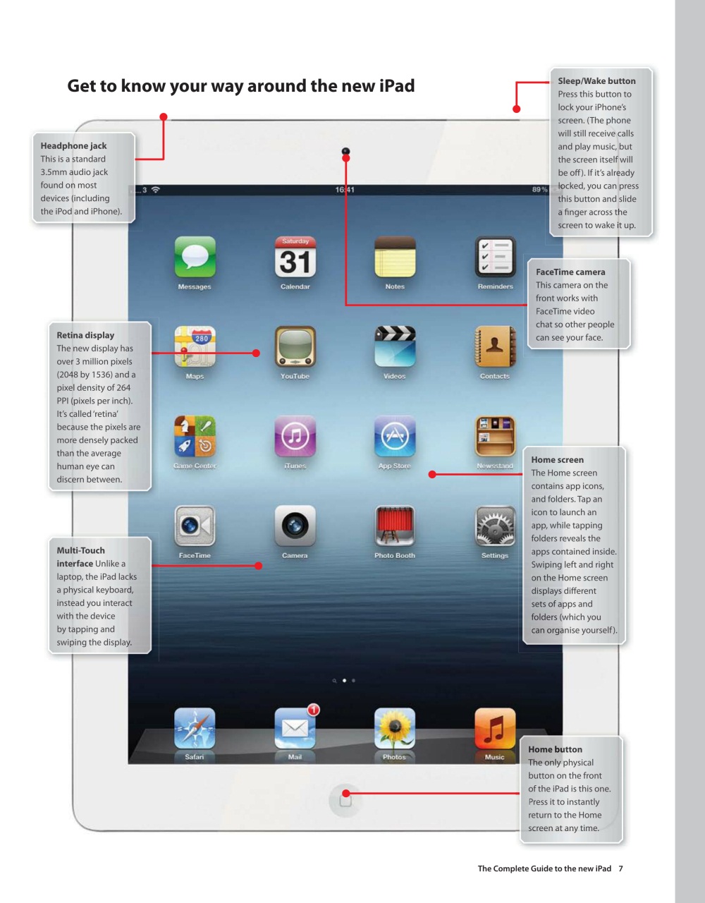 iPad and iPhone User Preview Pages