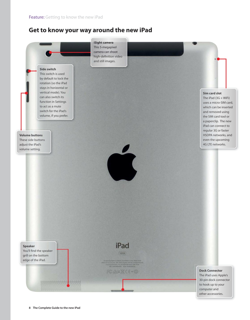 iPad and iPhone User Preview Pages