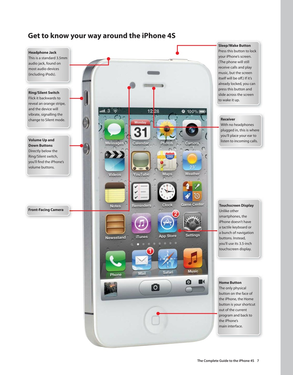 iPad and iPhone User Preview Pages