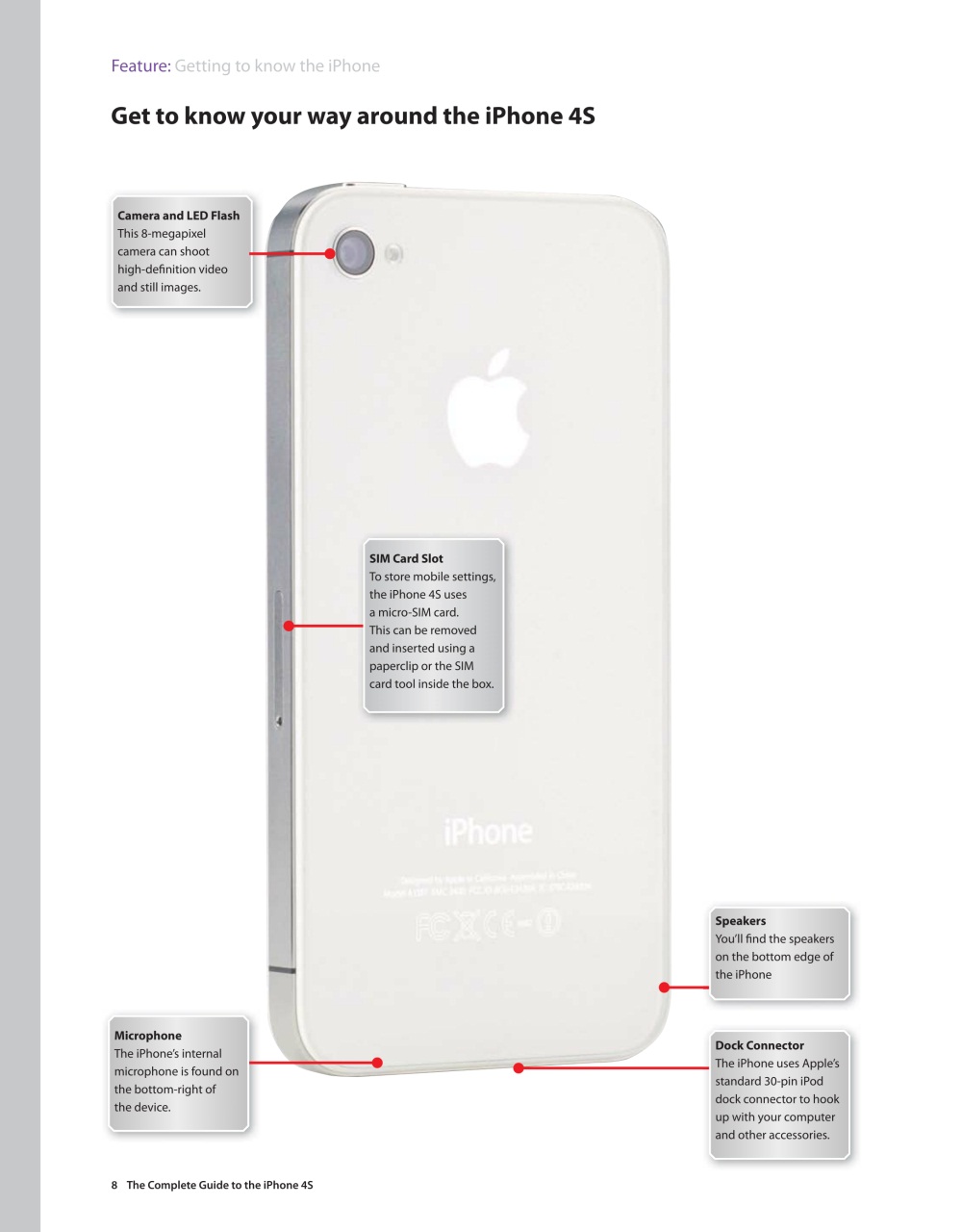 Macworld Preview Pages