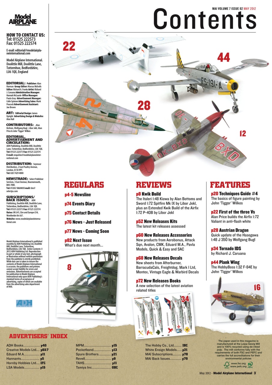 Model Airplane International Preview Pages