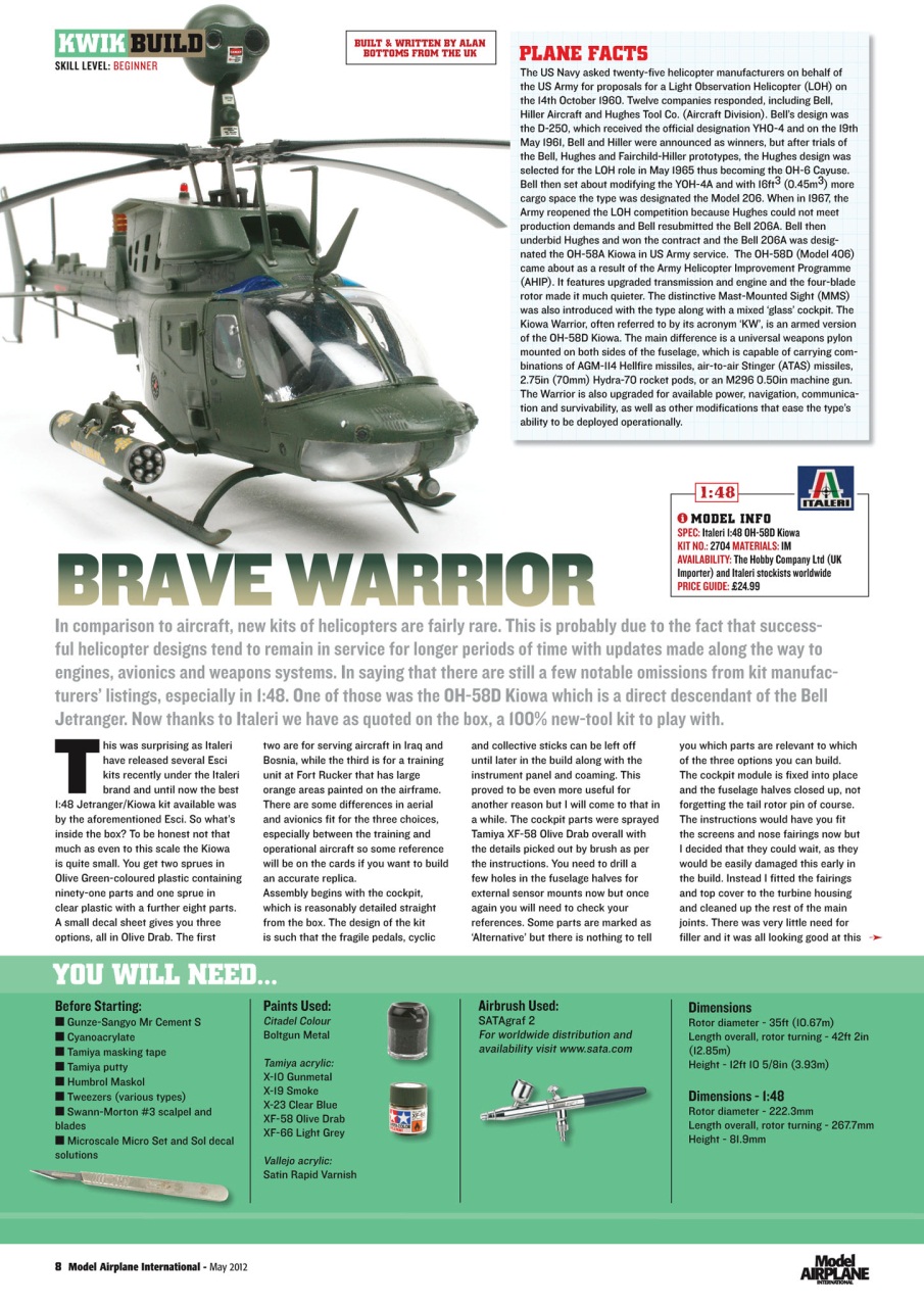 Model Airplane International Preview Pages