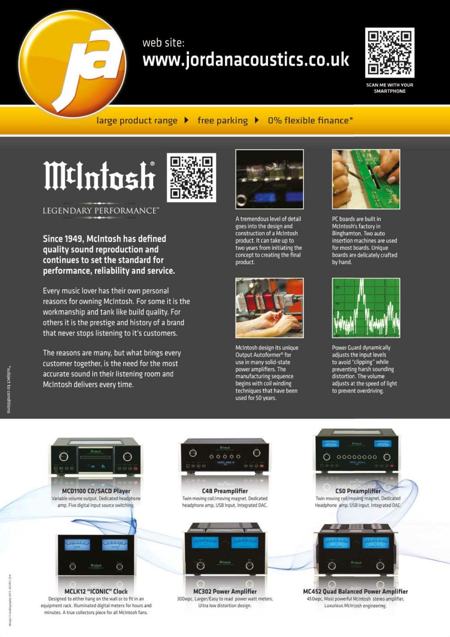 Hi-Fi Choice Preview Pages