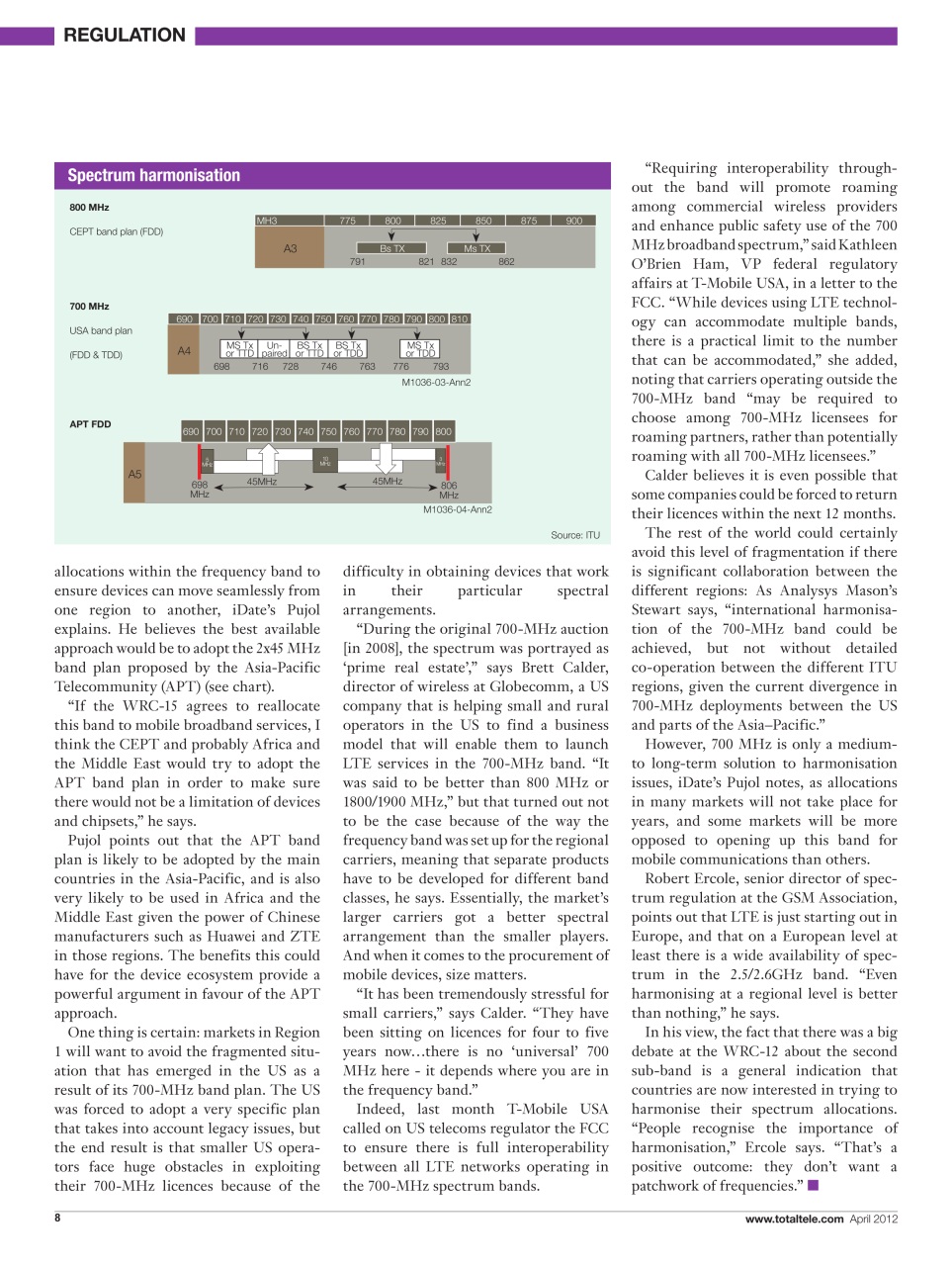 Total Telecom Preview Pages