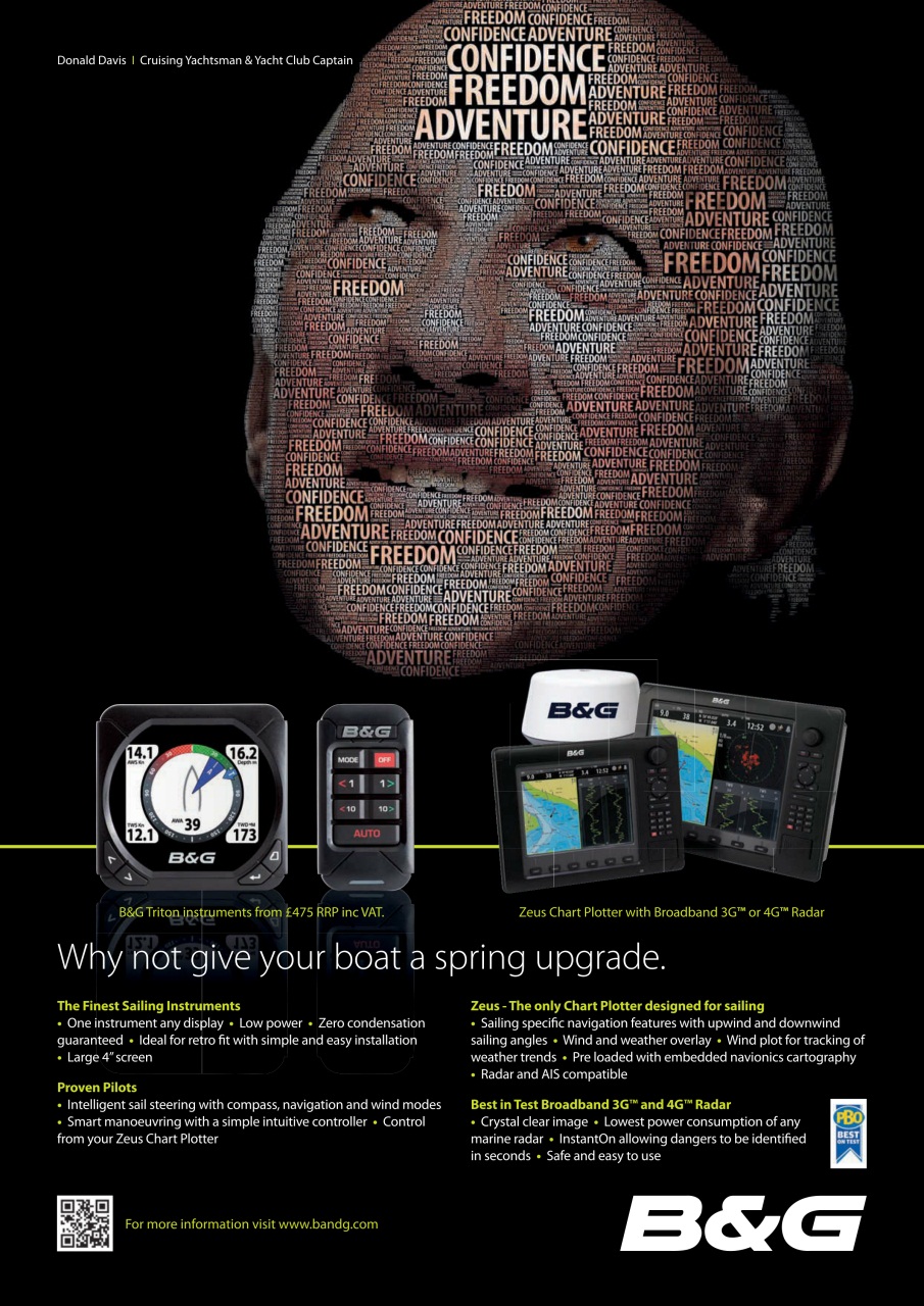 Sailing Today Preview Pages