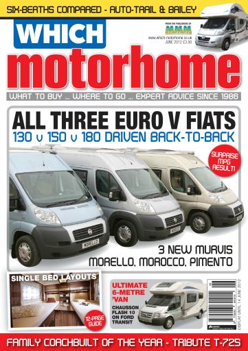 What Motorhome magazine issue 