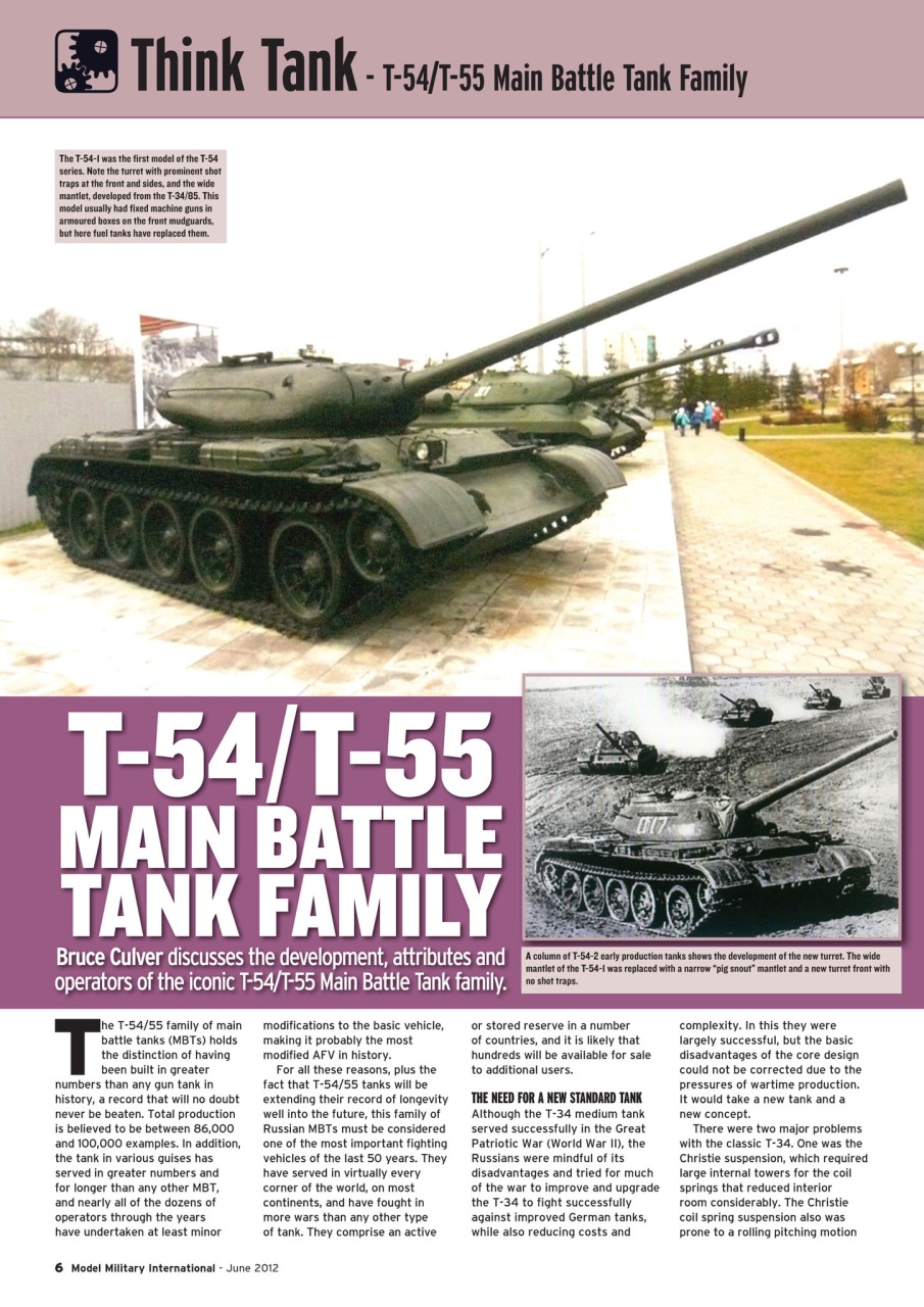 Model Military International Preview Pages