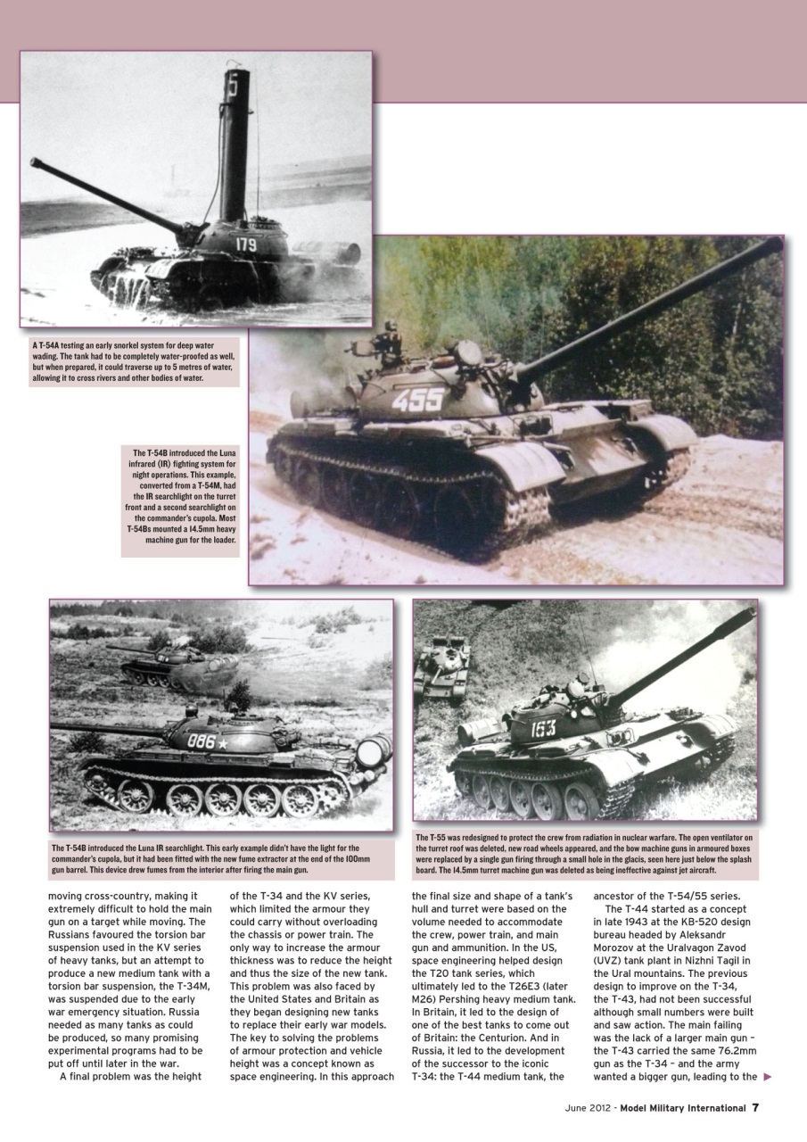 Model Military International Preview Pages