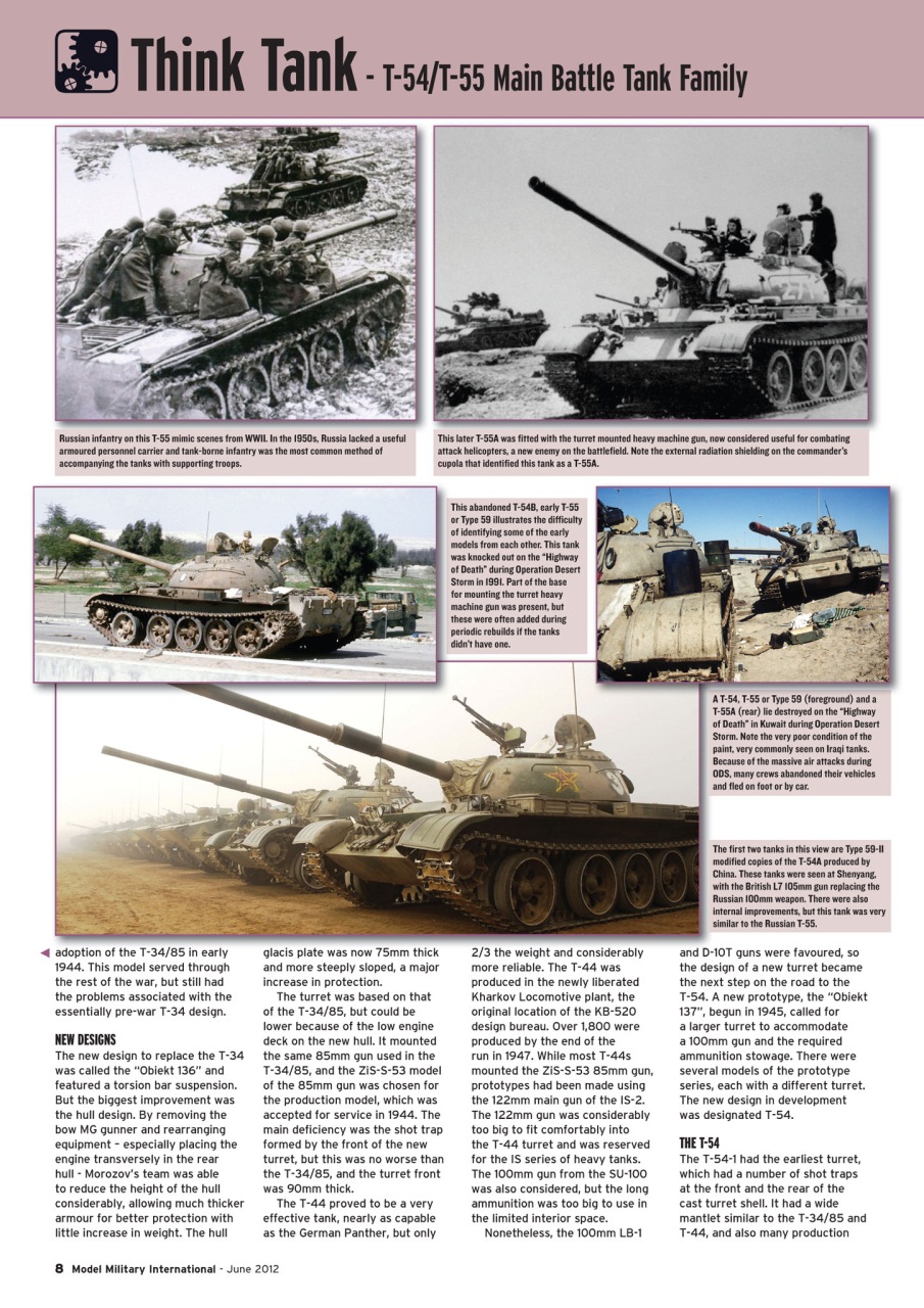 Model Military International Preview Pages