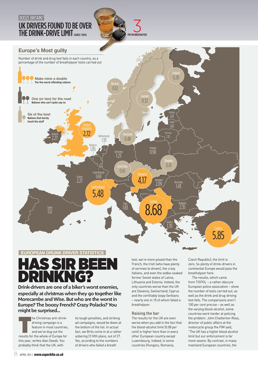 Superbike Magazine Preview Pages